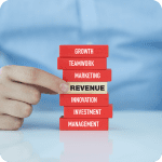 Managing the Hotel Revenue Function