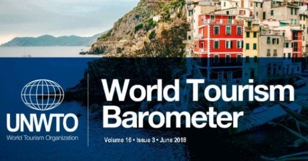 UNWTO World Tourism Barometer