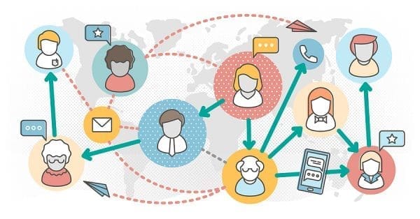 relationship marketing