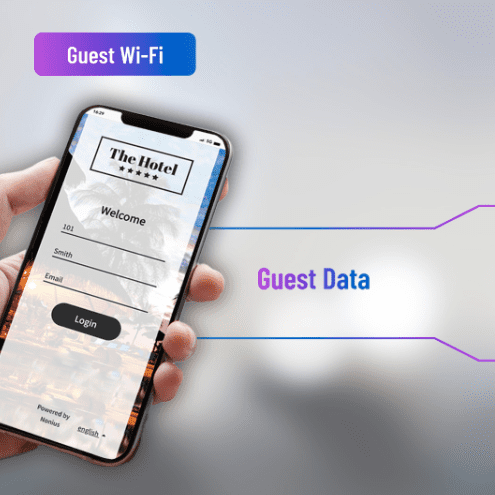Nonius Cloud-based Guest Wi-Fi Platform